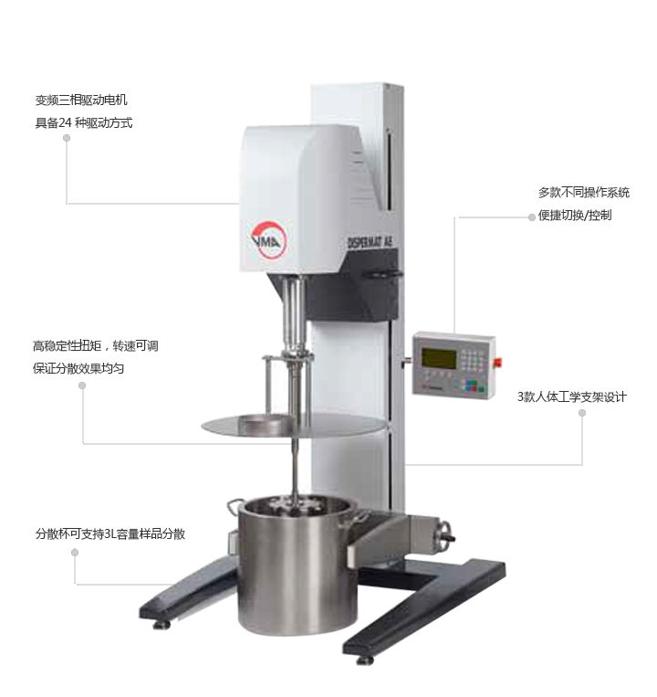 LC 400高速實驗室分散機產品結構
